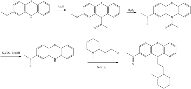 File:Mesoridazine synthesis.png