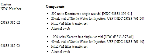 File:Kcentra how supplied 01.jpg