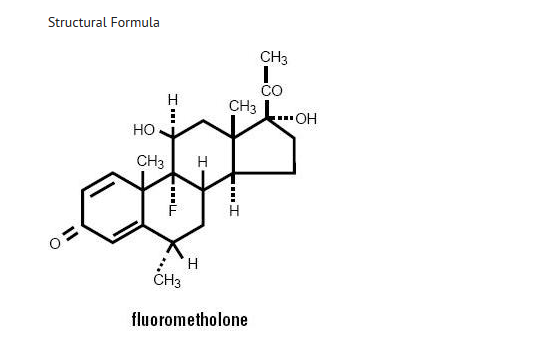 File:Fluorometholone structure.png
