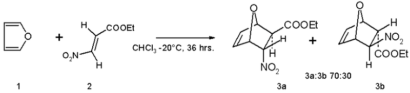 Furan Diels-Alder reaction with ethyl (E)-3-nitroacrylate