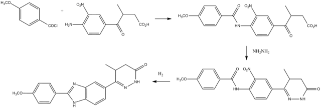 File:Pimobendan synthesis.png