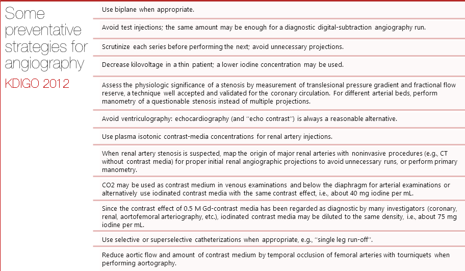 File:Preventative strategies angiography KDIGO2012.png