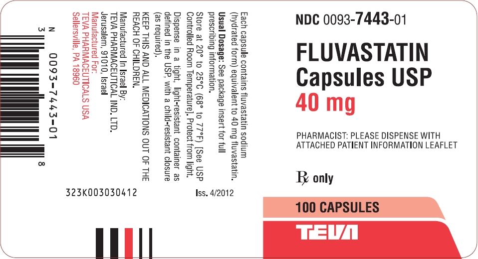 File:Fluvastatin label 03.jpg