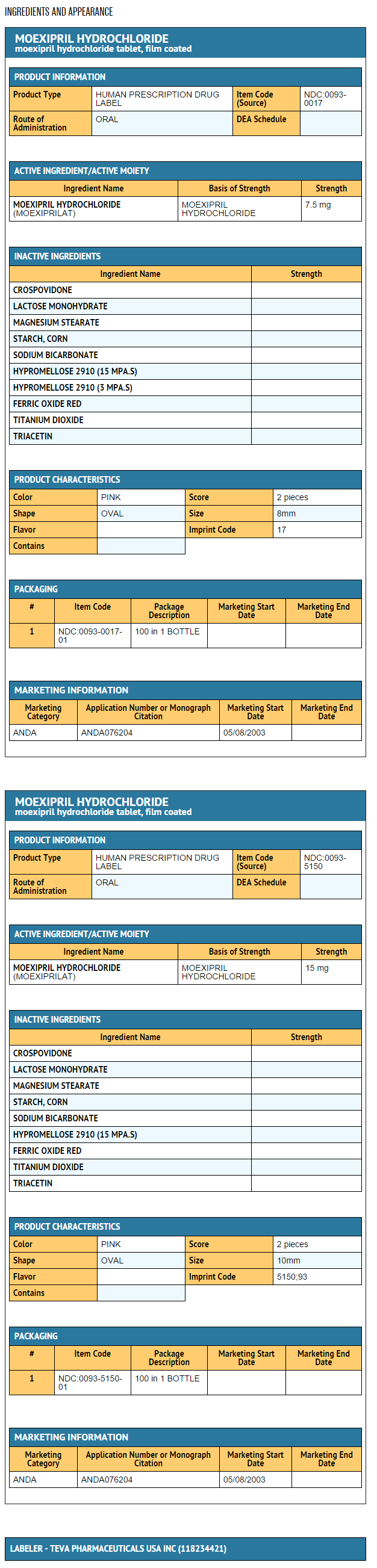File:Moexipril hydrochloride ingredients and appearance.png