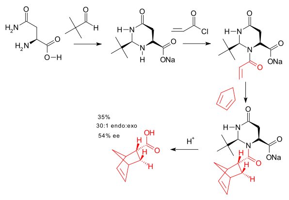Asymmetric Diels-Alder reaction with asparagine auxiliary