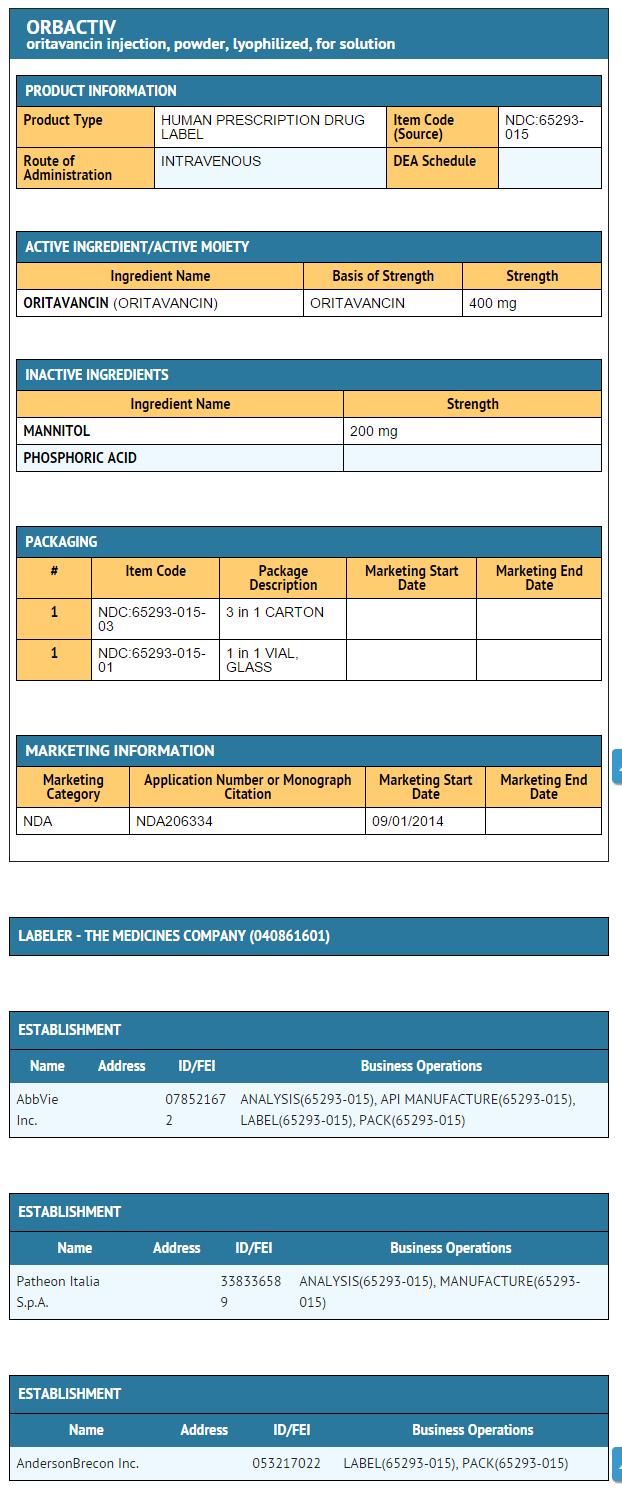 File:Oritavancin FDA package label.png