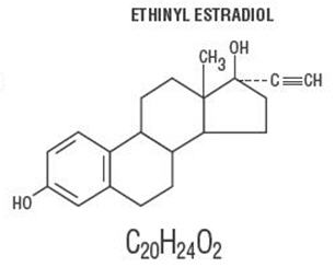 File:Ethinyl Estradiol Structure.png