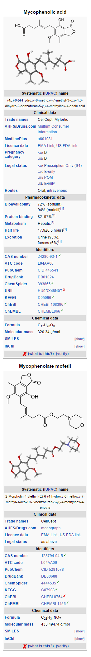 File:Mycophenolic acid.png