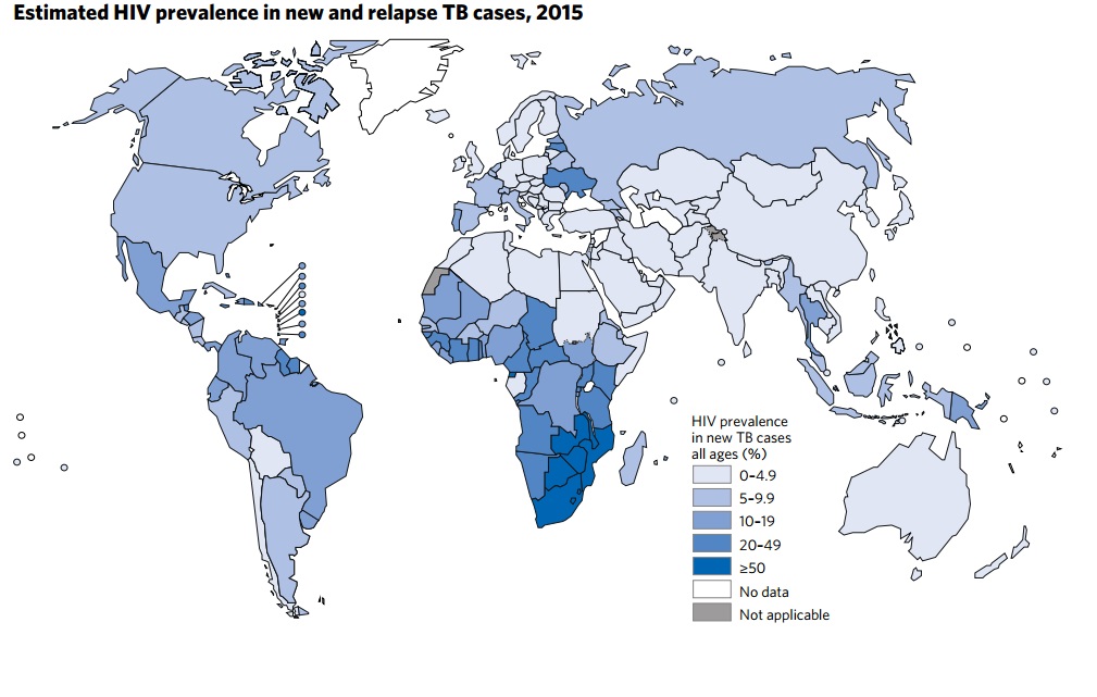 Incidence of TB and HIV in 2015 - WHO 2016 TB Report)[3]