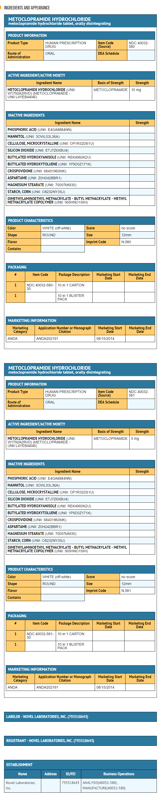 File:Metoclopramide ingredients and appearance.png