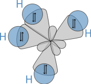A schematic presentation of hybrid orbitals overlapping hydrogens' s orbitals