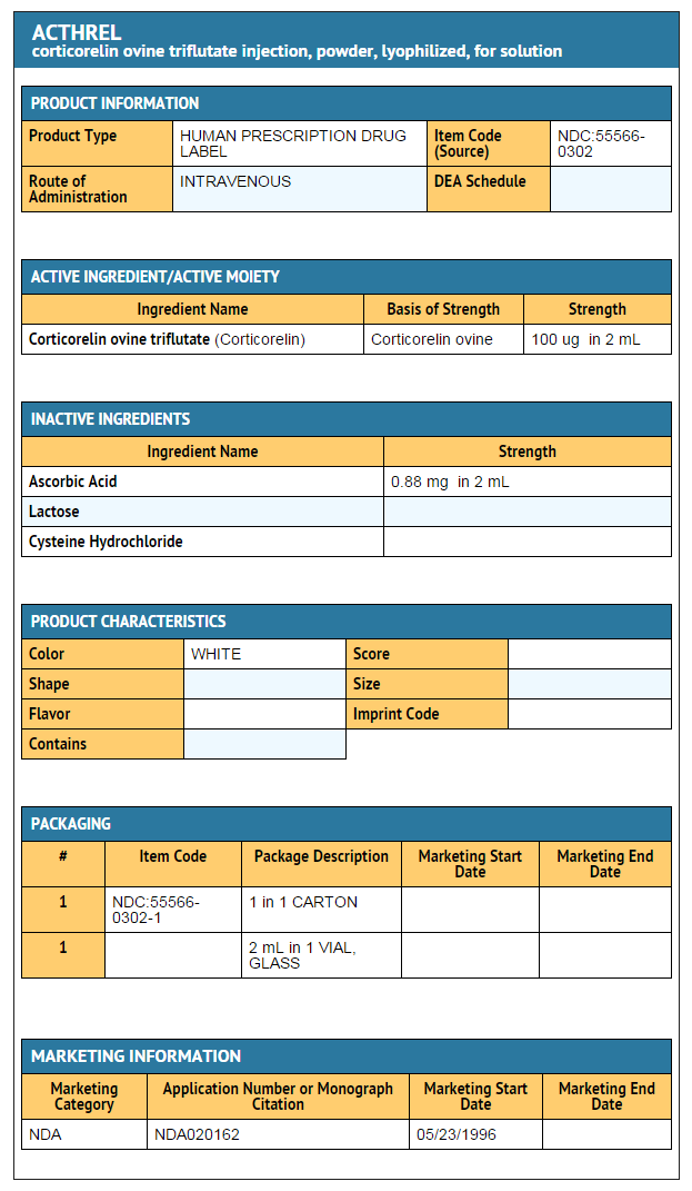 File:Cortocorelin Ing and App.png