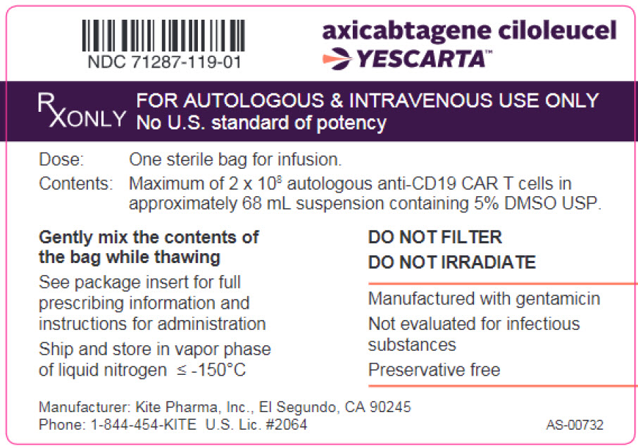 File:Axicabtagene Ciloleucel Package Label 1.jpeg