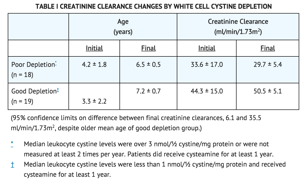 File:Cysteamine7.png