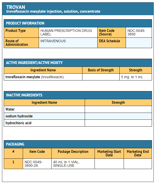 File:Travafloxacin mesylate injection 40 ml FDA package label.png