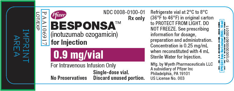 File:Inotuzumab Ozogamicin Package Label 1.jpeg
