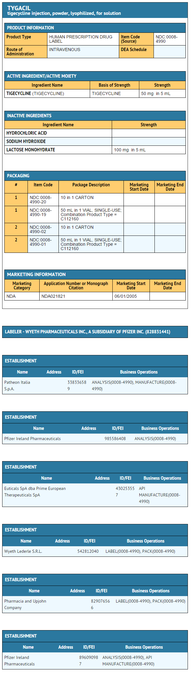 File:Tigecycline FDA package label.png