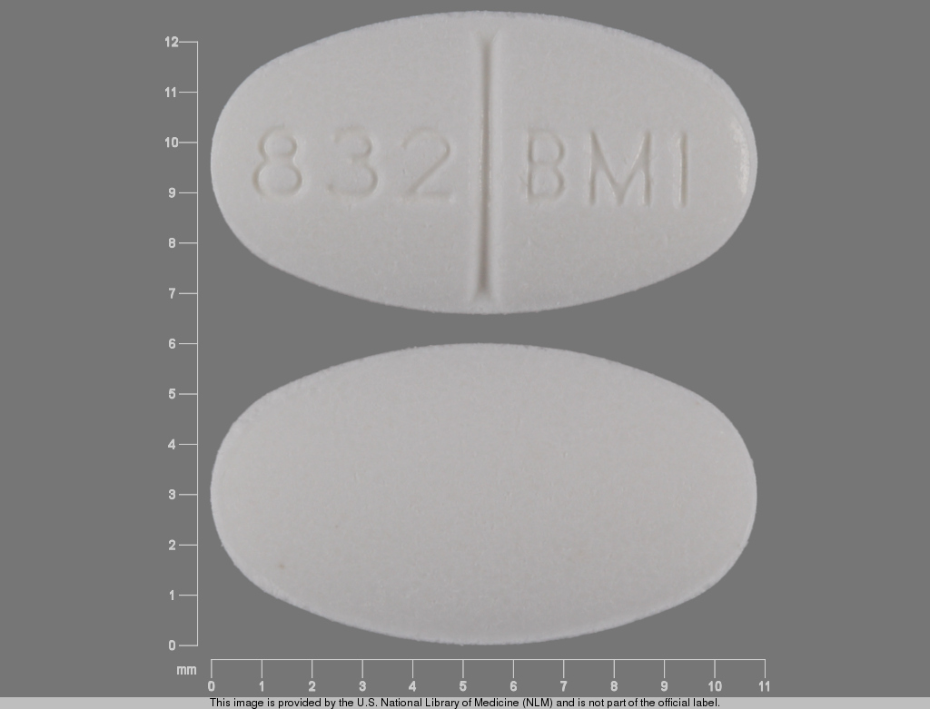 File:Benztropine Mesylate NDC 08321081.jpg