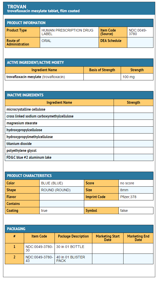 File:Travafloxacin mesylate tablet 100 mg FDA package label.png