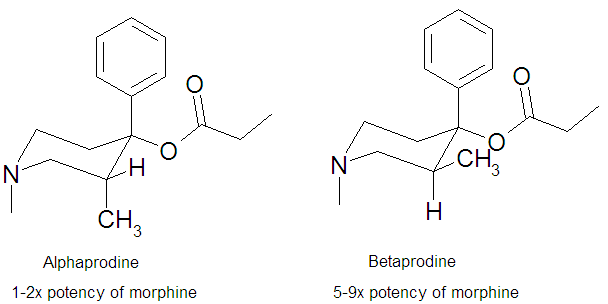 Prodine isomers.png