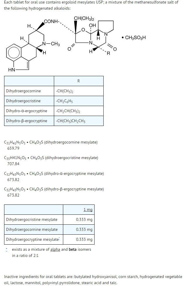 File:DailyMed - ERGOLOID MESYLATES- dihydroergocornine mesylate, dihydroergocristine mesylate, dihydro-.alpha.-ergocryptine mesylate and dihydro-.beta.-ergocryptine mesylate tablet .png