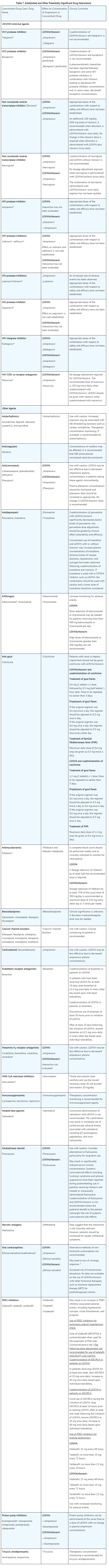 File:Fos 05 Drug Interactions.png
