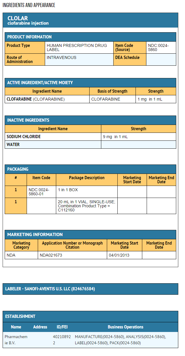 File:Clofarabine ingredients and appearance.png