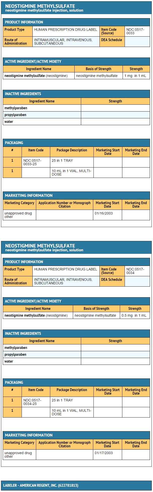 File:Neostigmine methylsulfate FDA package label.png
