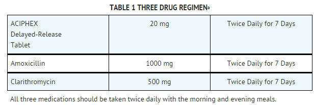 File:Rabeprazole 3 drug regimen.png