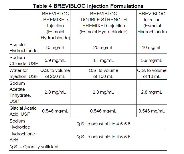File:Injection formulation.JPG