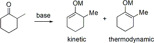 Kinetic and thermodynamic enolates