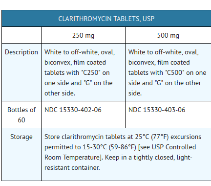 File:Clarithromycin36.png