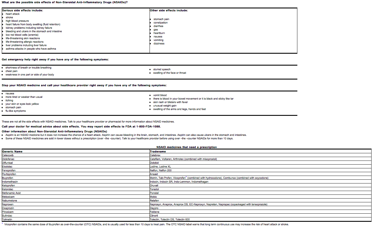 File:Celecoxib patient infor 02.png