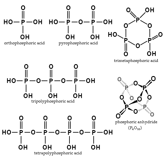 File:Various Phosphoric Acids.PNG