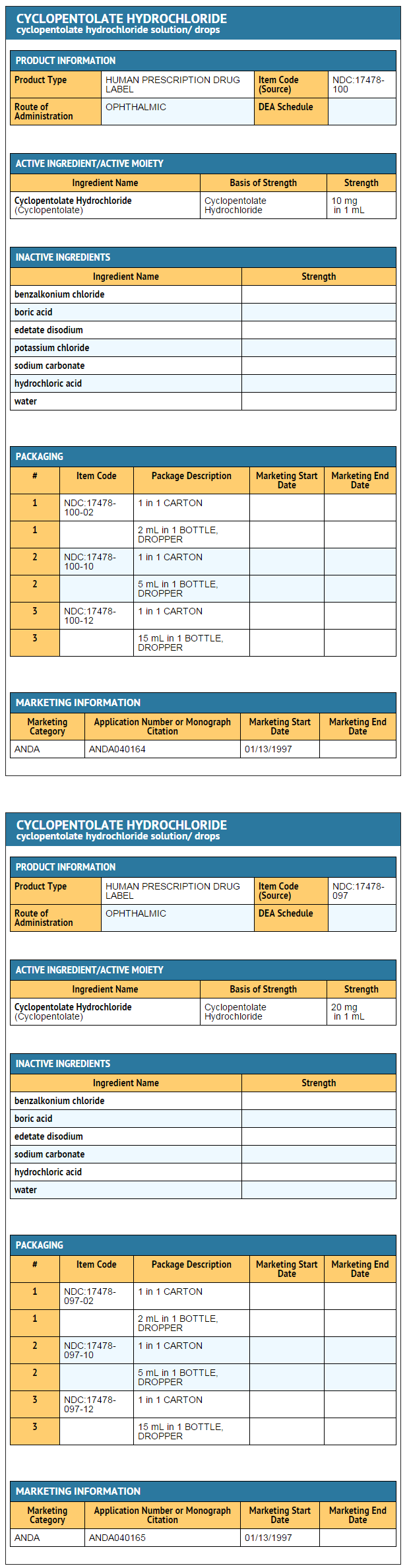 File:Cyclopentolate Ing and App.png