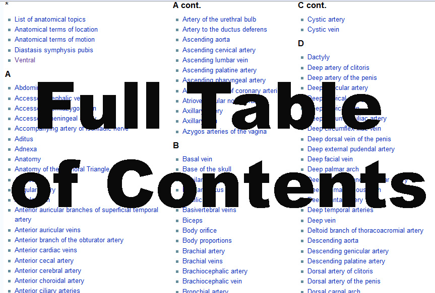 Full-table-of-contents.jpg