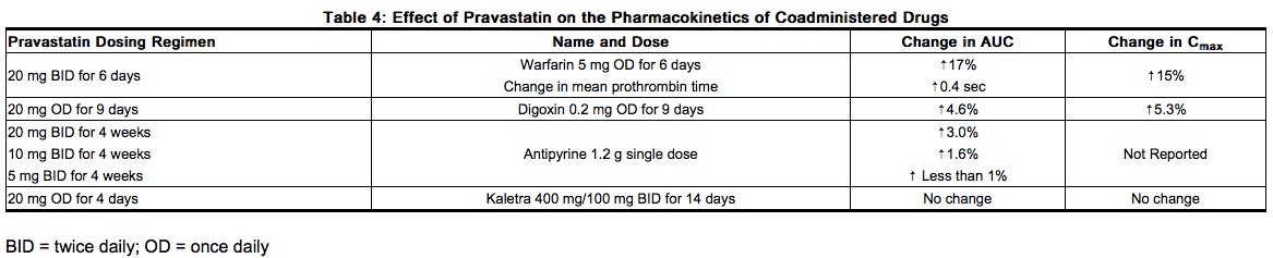 File:Pravastatin PD 02.png