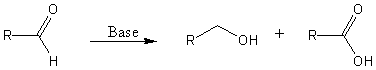 The mechanism of the Cannizzarro reaction