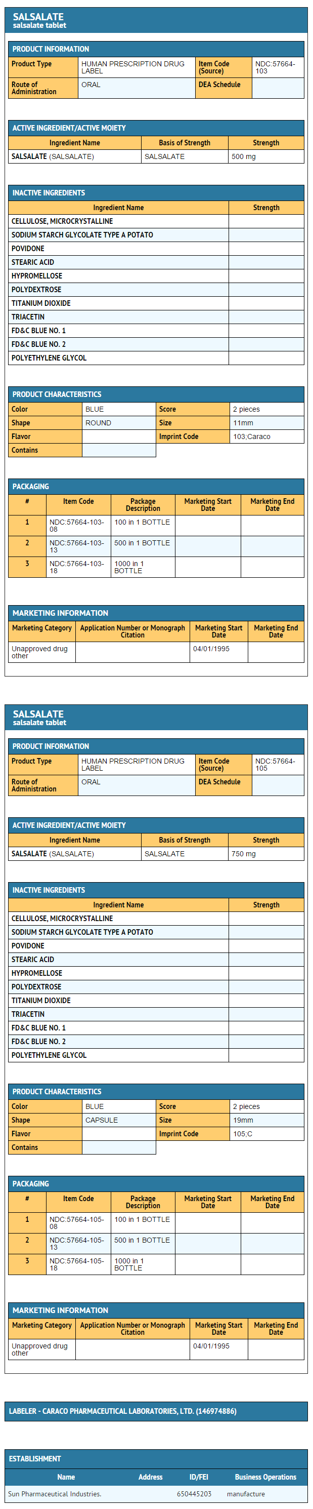 File:DailyMed - SALSALATE - salsalate tablet .png