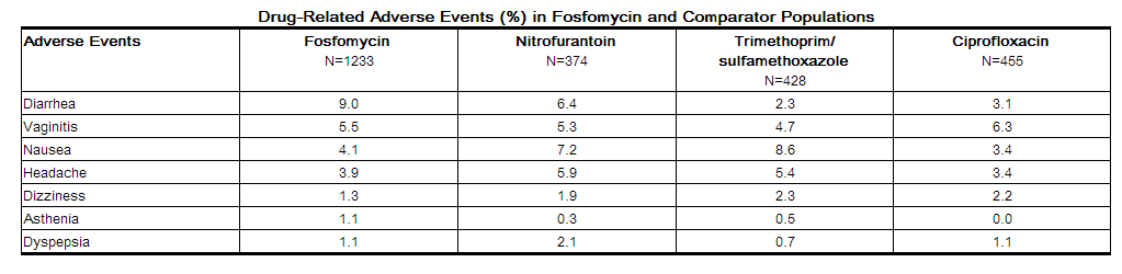 File:Fosfomycin6.png