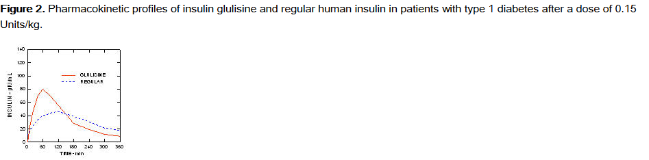 File:Insulin glulisine19.png