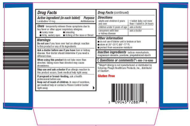 File:Loratadine Package2.png