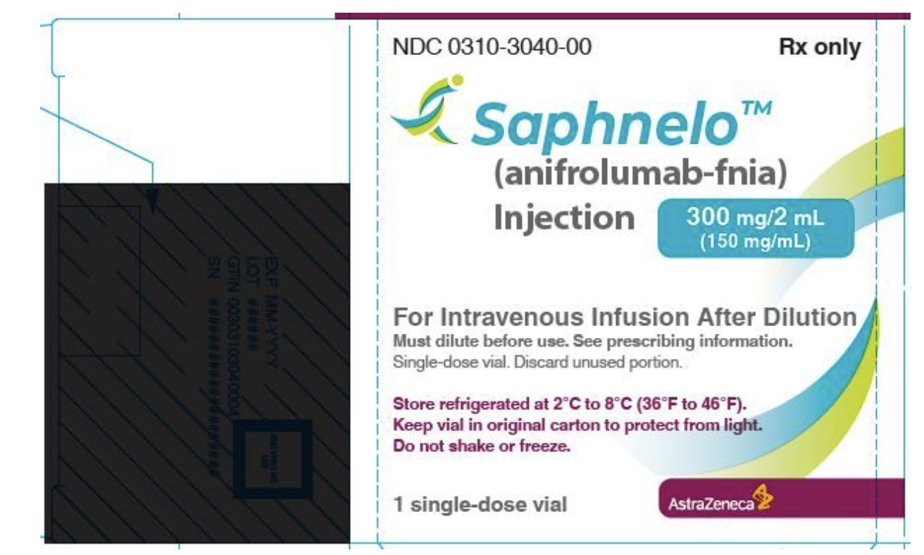 File:Anifrolumab-fnia Drug Label.png