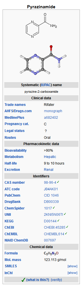 Pyrazinamide wiki.png